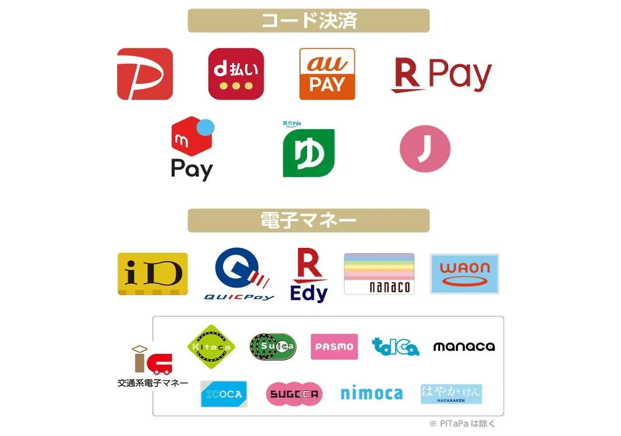 Apa Hotel Midosuji Honmachi Ekihigashi Osaka 3*,  Japan